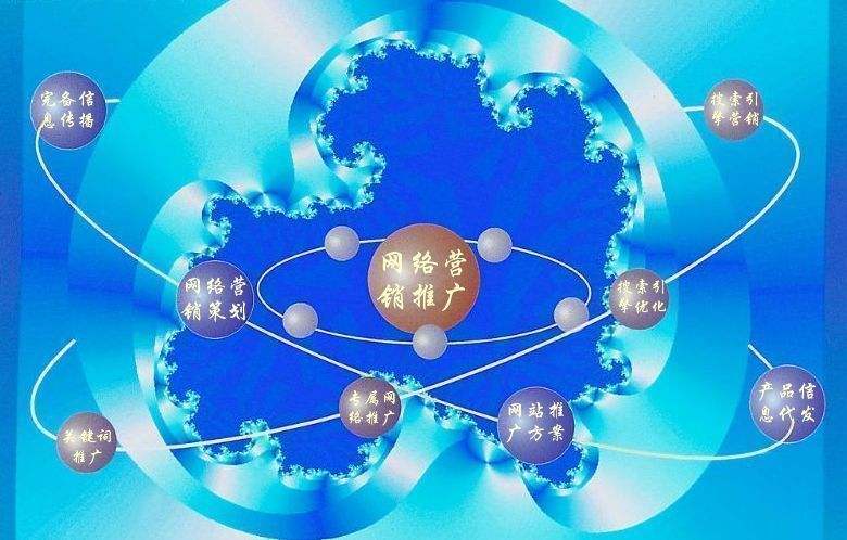 扶余新媒体运营企业需要掌握的网络推广技巧有哪些